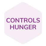 Superfood-Icons-Lite-ControlsHunger2.png__PID:bb3ec8b1-988f-4fcb-b820-6beda7fa94d2
