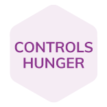 Superfood-Icons-Lite-ControlsHunger2.png__PID:bb3ec8b1-988f-4fcb-b820-6beda7fa94d2