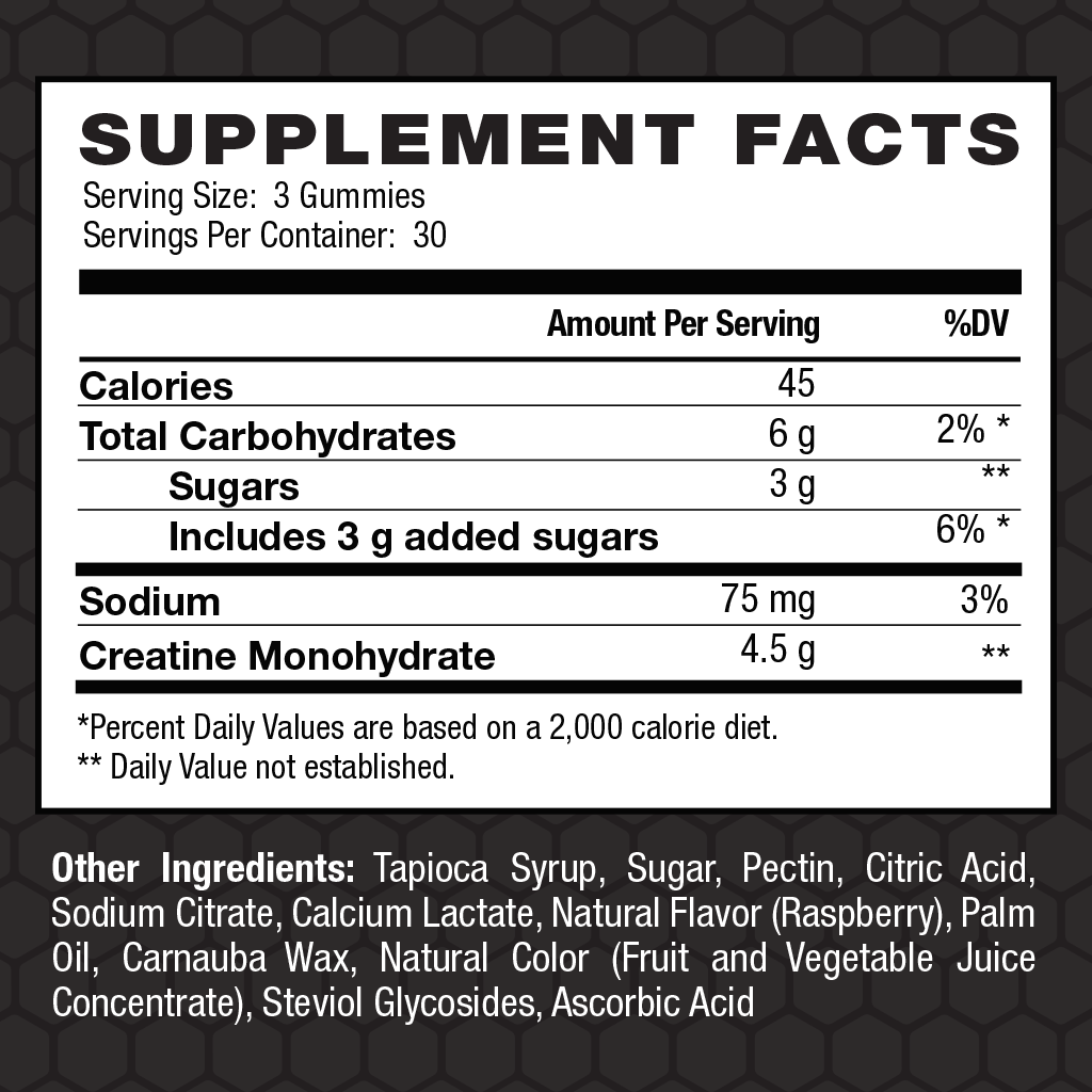 Creatine Monohydrate Gummies